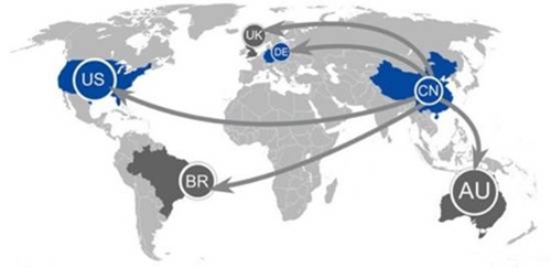 互聯(lián)網(wǎng)+外貿(mào)企業(yè)跨境電商營銷